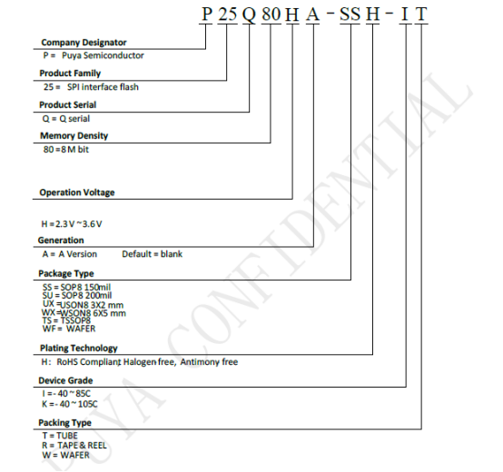 陸茗茗+N12+N003.png 陸茗茗+N12+N003.png