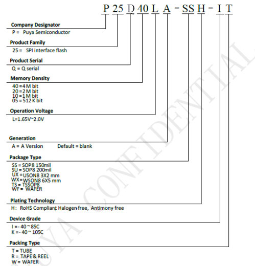 陸茗茗+N01+N003.png 陸茗茗+N01+N003.png