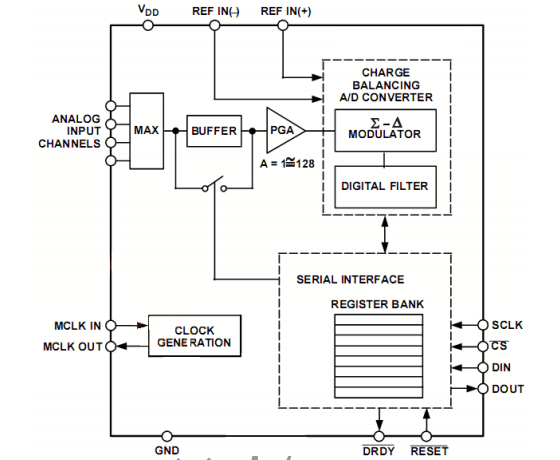 戴衛(wèi)平+No.002+01.png 戴衛(wèi)平+No.002+01.png