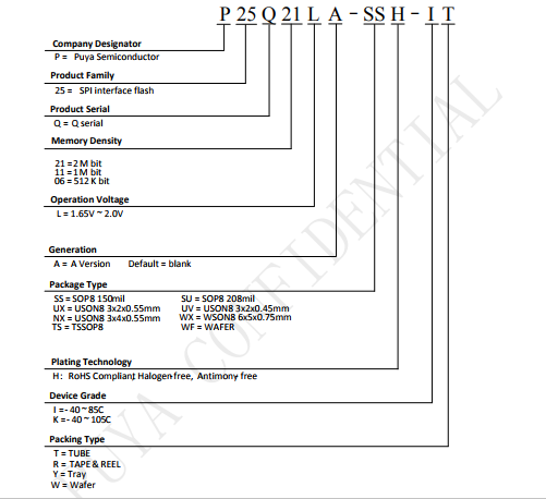 陸茗茗+N02+N002.png 陸茗茗+N02+N002.png
