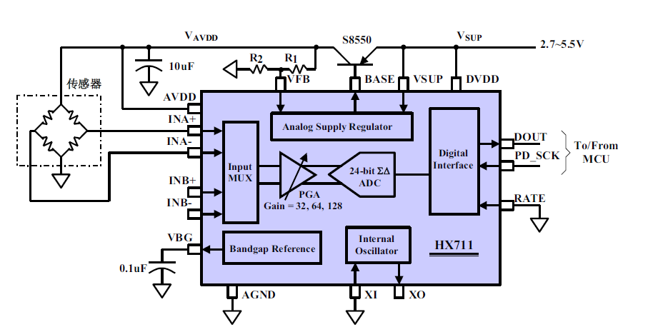 肖巍+No.002+001.png 肖巍+No.002+001.png