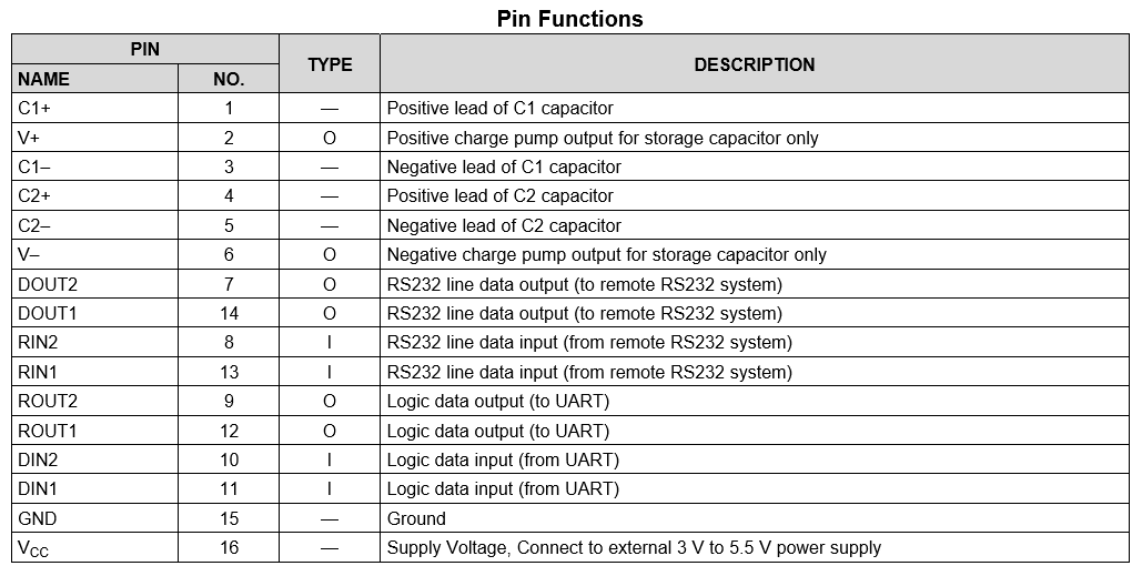 彭興菊+No.003+003.png 彭興菊+No.003+003.png