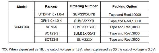 陸茗茗+N03+N001.png 陸茗茗+N03+N001.png
