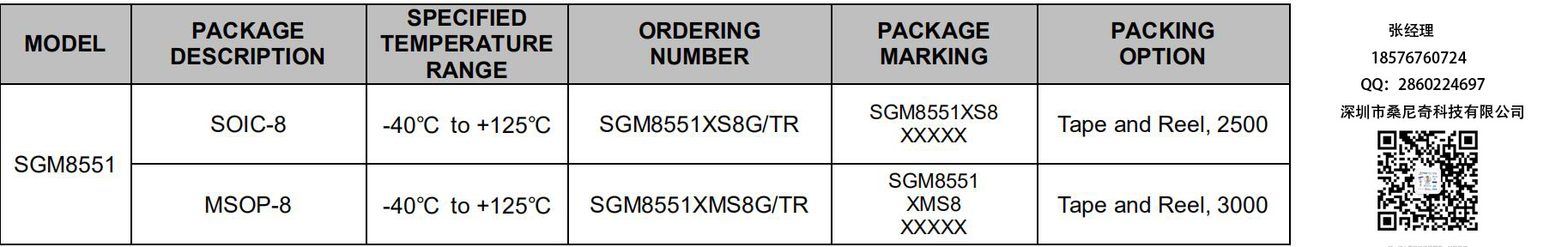 張飛+No.003+002.jpg 張飛+No.003+002.jpg