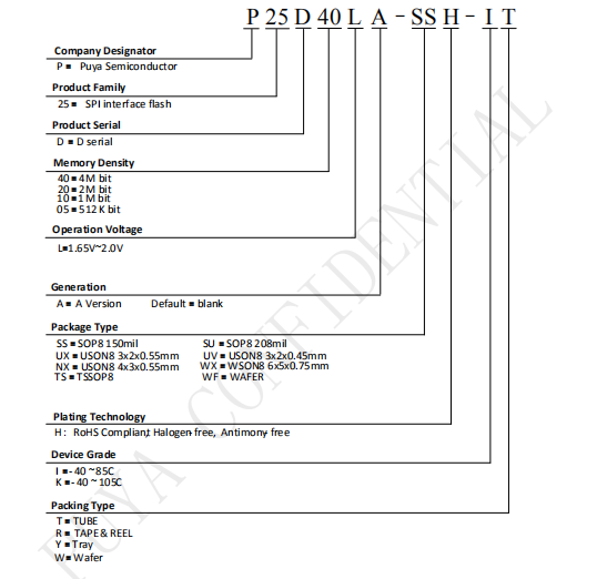 陸茗茗+N04+N003.png 陸茗茗+N04+N003.png