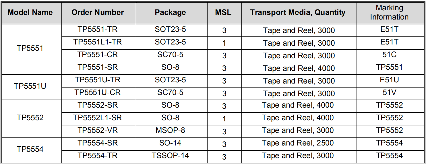 孫磊+No.005+002.png image