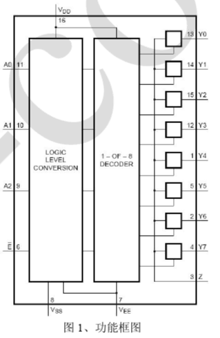 戴衛(wèi)平+NO.006+01.png 戴衛(wèi)平+NO.006+01.png