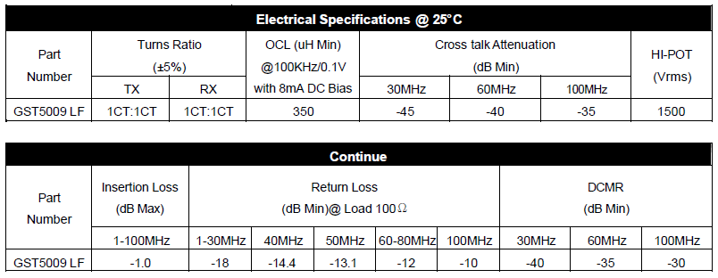 彭興菊+NO.008+001.png 彭興菊+NO.008+001.png