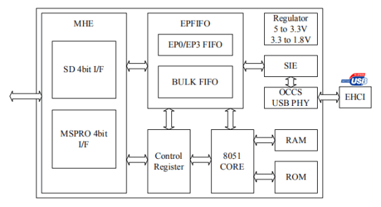 戴衛(wèi)平+NO.011+02.png 戴衛(wèi)平+NO.011+02.png