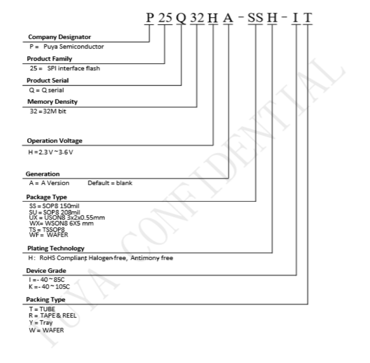 陸茗茗+N11+N002.png 陸茗茗+N11+N002.png