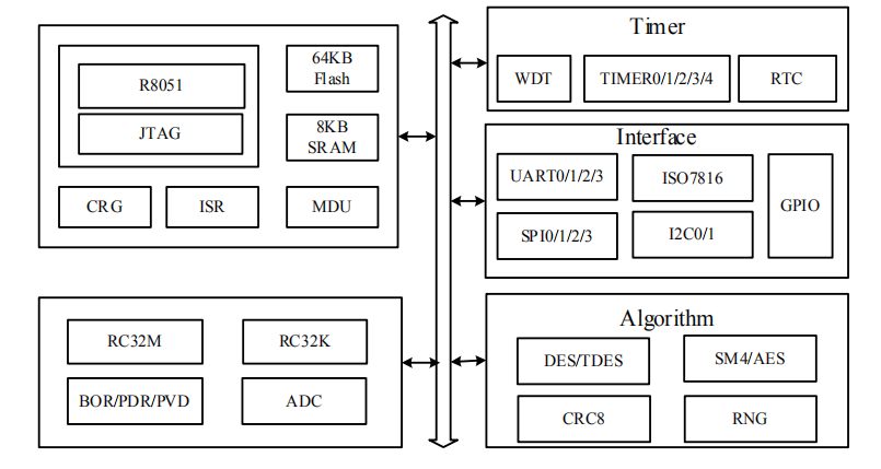戴明華+NO.13+001.png 戴明華+NO.13+001.png