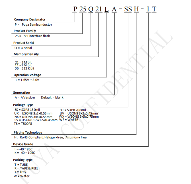 陸茗茗+N13+N002.png 陸茗茗+N13+N002.png
