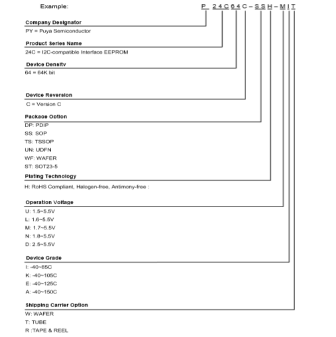陸茗茗+N14+N004.png 陸茗茗+N14+N004.png