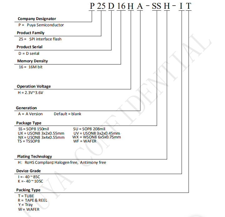 陸茗茗+N020+N002.png 陸茗茗+N020+N002.png