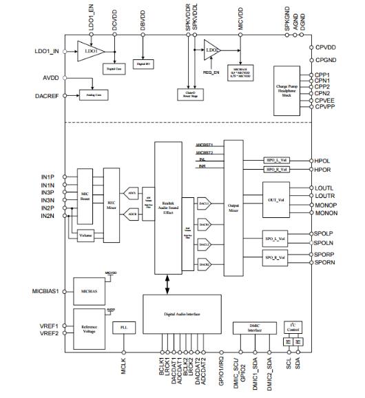 戴衛(wèi)平+NO.021+01.jpg 戴衛(wèi)平+NO.021+01.jpg